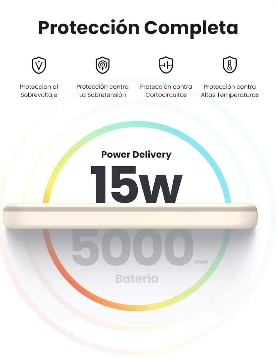 Power Bank  Magsafe Mini 5000Mah USB C 15W White