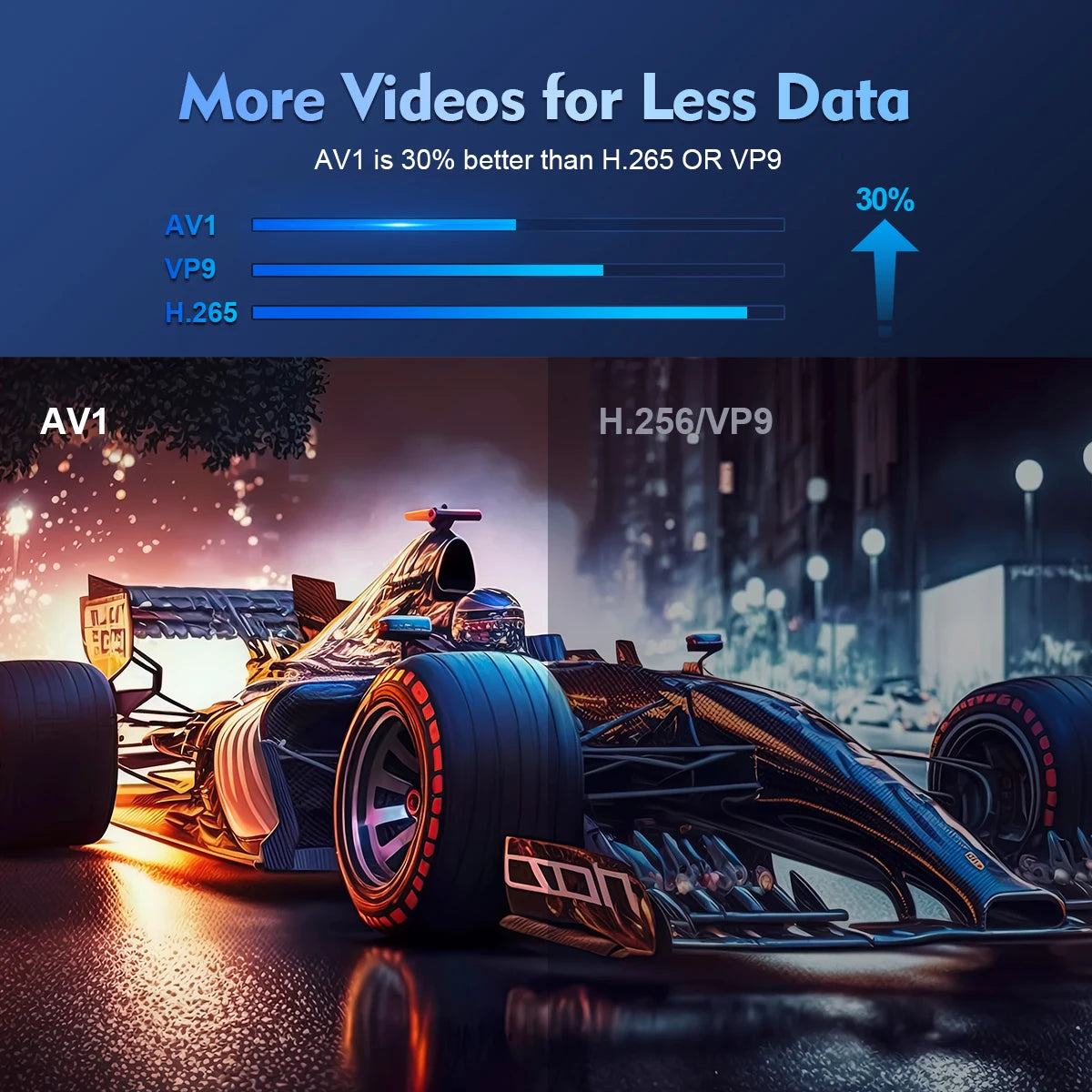 PROYECTOR HY300 PRO 8K