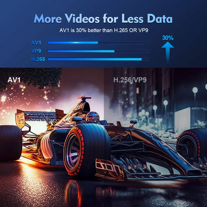PROYECTOR HY300 PRO 8K