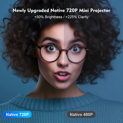PROYECTOR HY300 PRO 8K